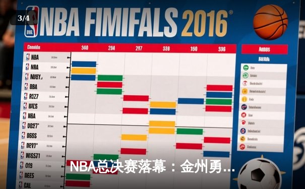 NBA总决赛落幕：金州勇士惊险卫冕，库里荣膺FMVP - 3