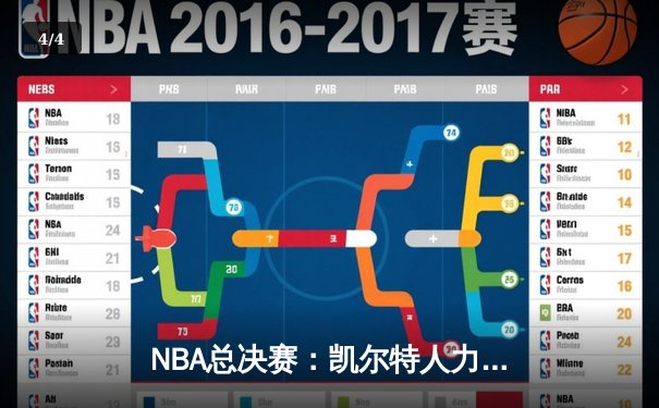 NBA总决赛：凯尔特人力克勇士夺冠，库里错失关键三分 - 4